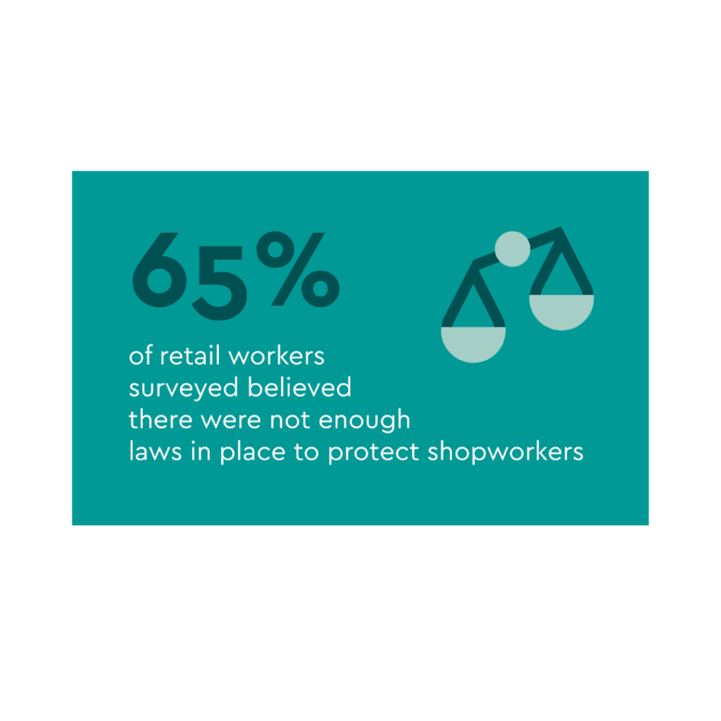 What more can be done to protect staff from abusive customers? featured image